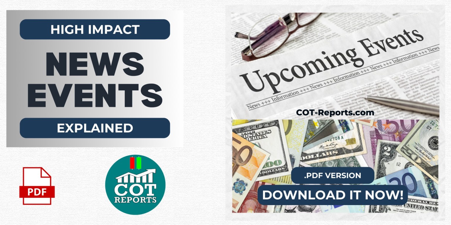 Forex High Impact News Events PDF 2025