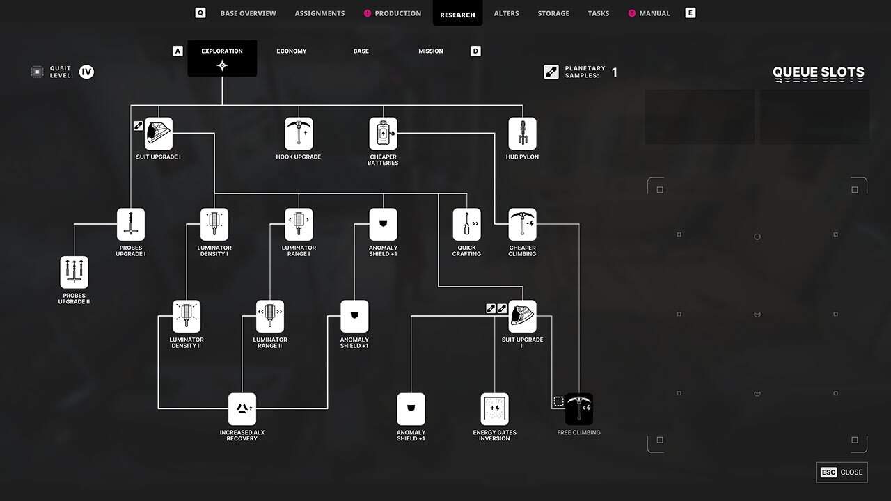 An image showing players a complete research tree in The Alters