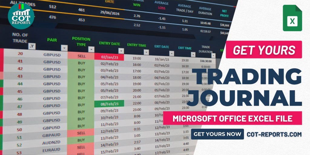 TRADING JOURNAL SPREADSHEET 2025