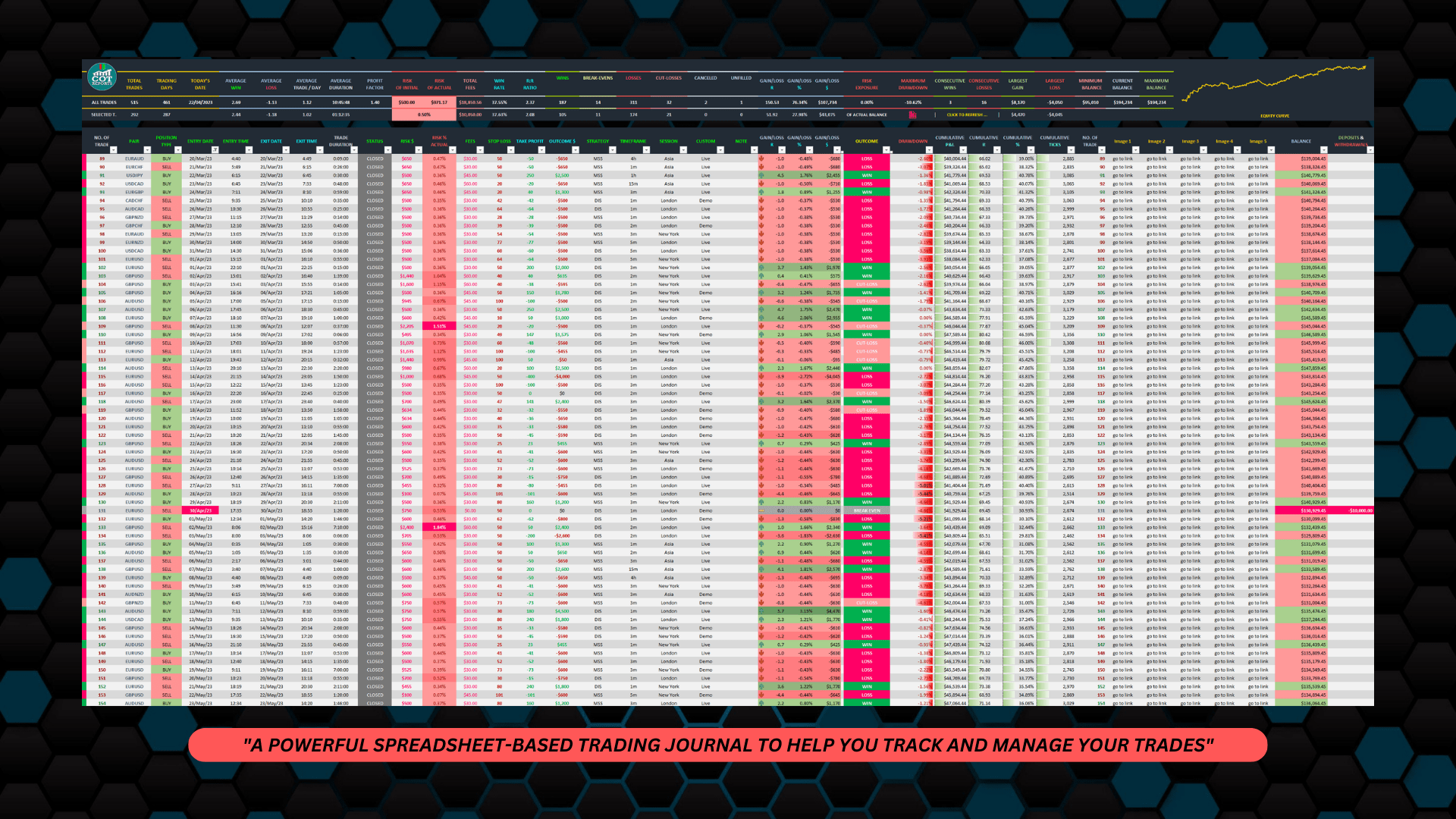 TRADING JOURNAL SPREADSHEET