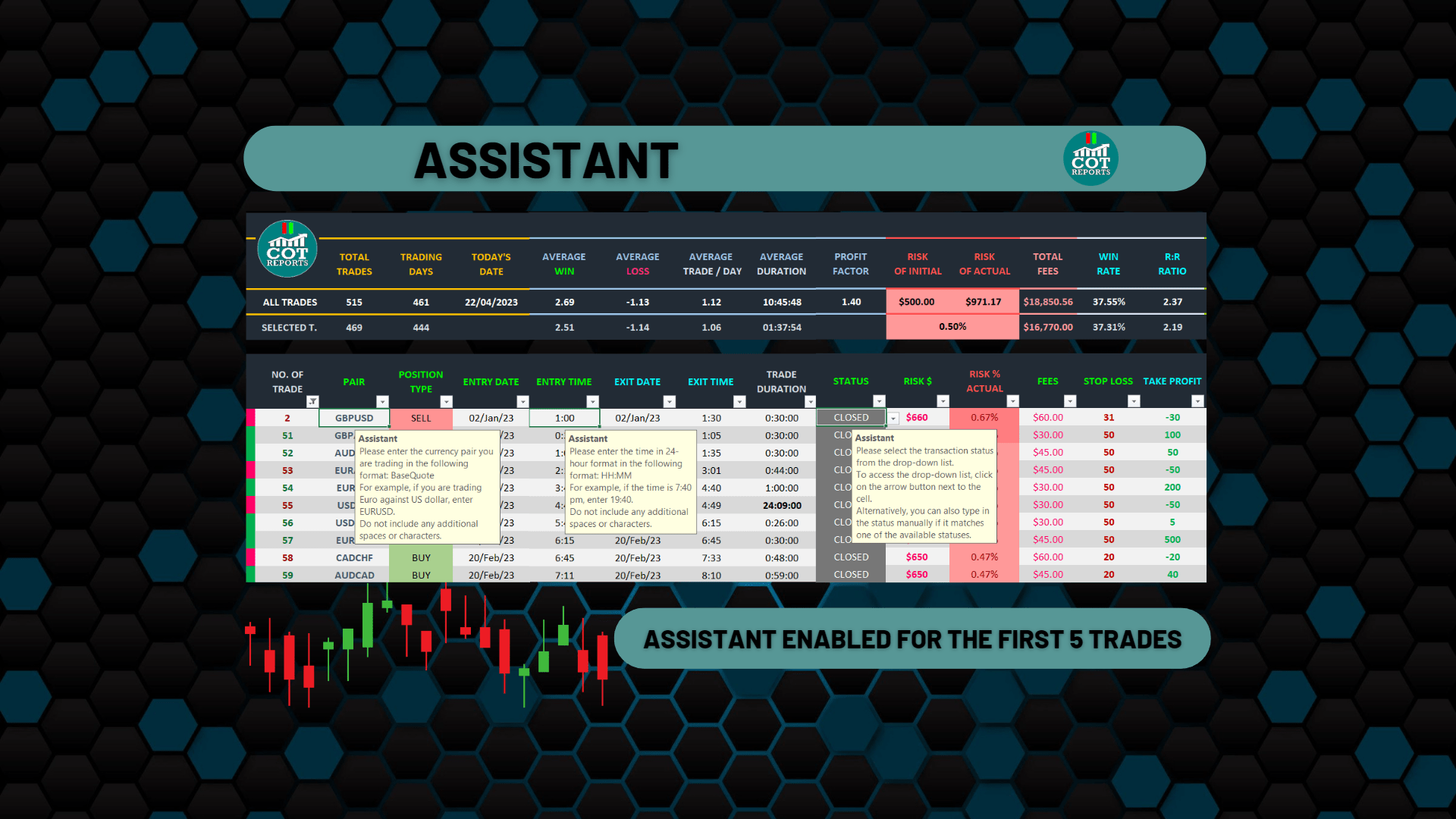ASSISTANT FEATURE FOR THE FIRST 5 TRADES