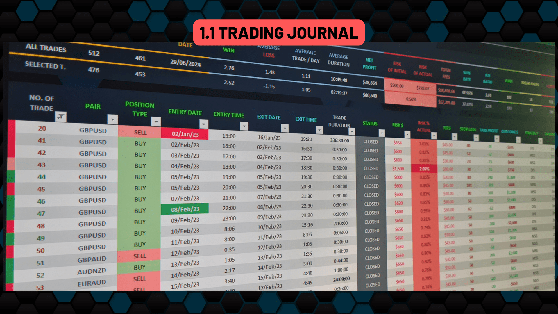 TRADING JOURNAL - SHEET TRADING JOURNAL