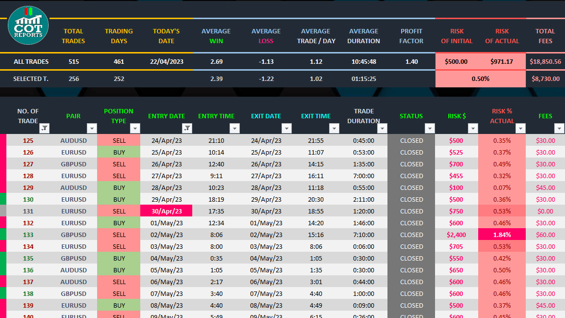 TRADING JOURNAL SPREADSHEET 1 OF 3