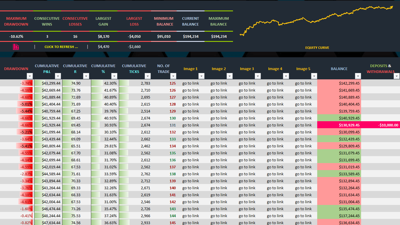 TRADING JOURNAL SPREADSHEET 1 OF 3