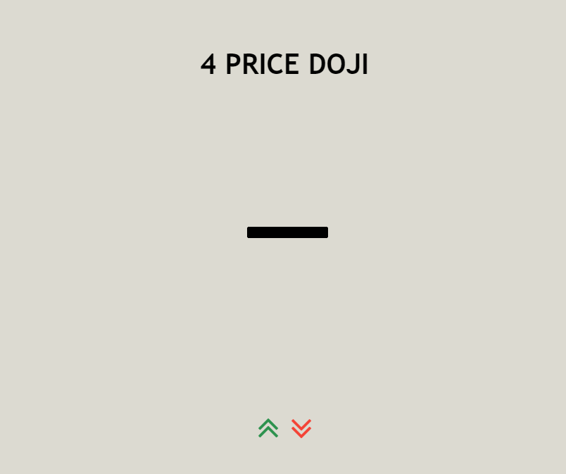 FOUR PRICE DOJI EXAMPLE