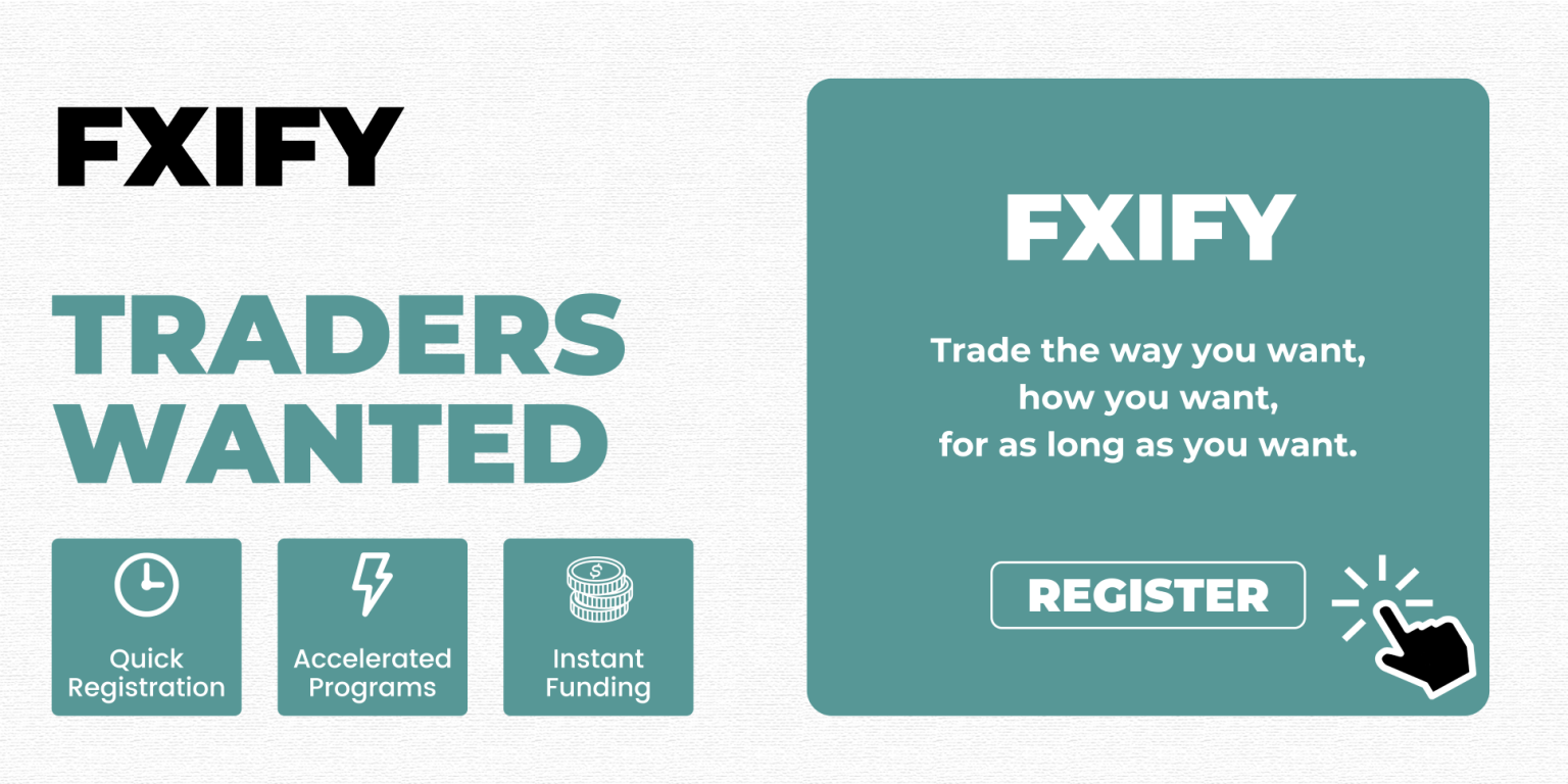 FXIFY - Become a funded trader