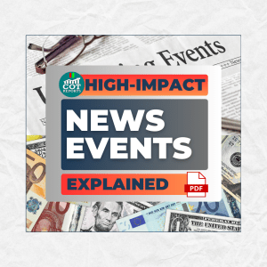 HIGH-IMPACT NEWS EVENTS EXPLAINED PDF 2025
