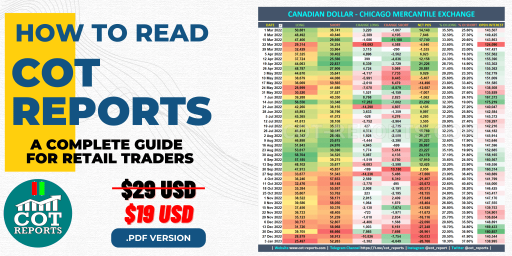 LEARN HOW TO READ THE COT REPORTS