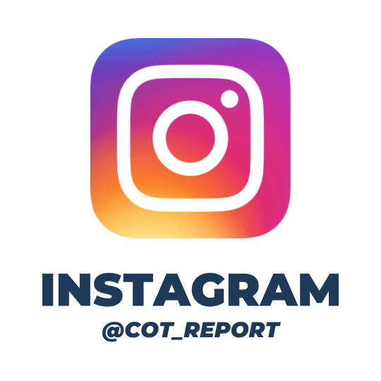 COT Reports Instagram