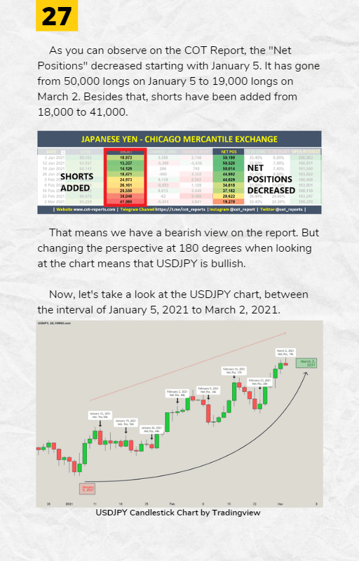 COT Report PDF Guide Page 27