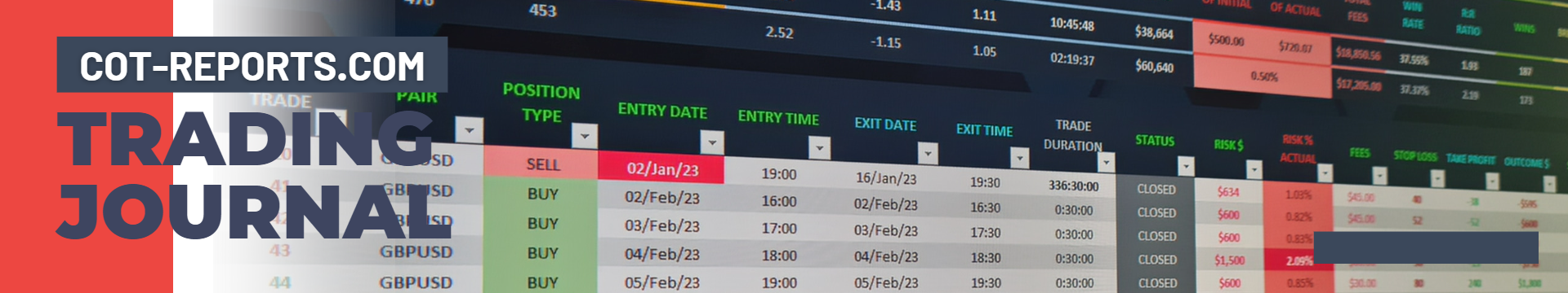My Trading Journal Spreadsheet for Retail Traders