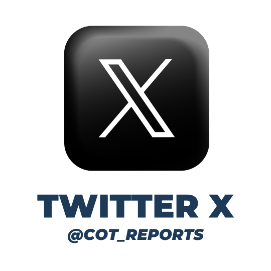 COT Reports Twitter X